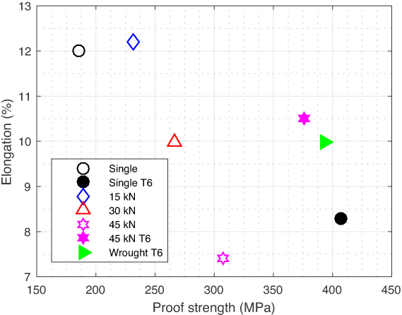 chart_alu_2024_ps_elong.png