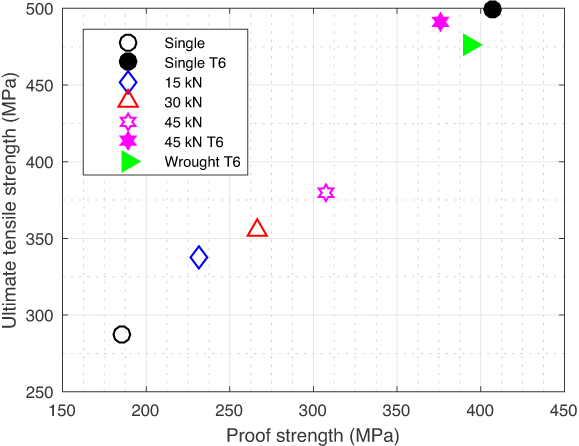 chart_alu_2024_ps_uts.png